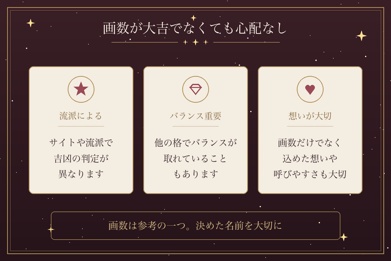 画数が大吉でなくても心配なし