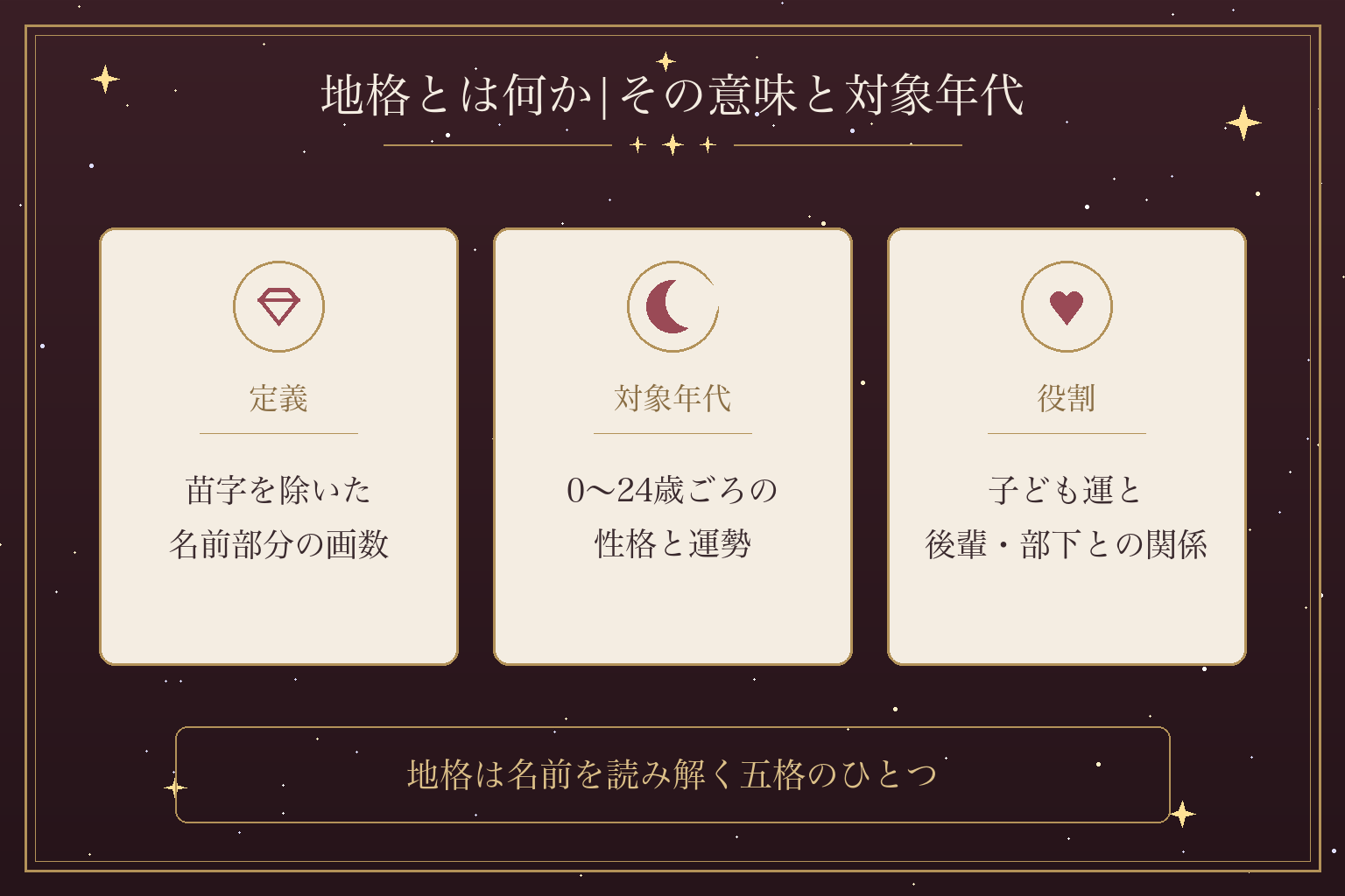 地格とは何か|その意味と対象年代
