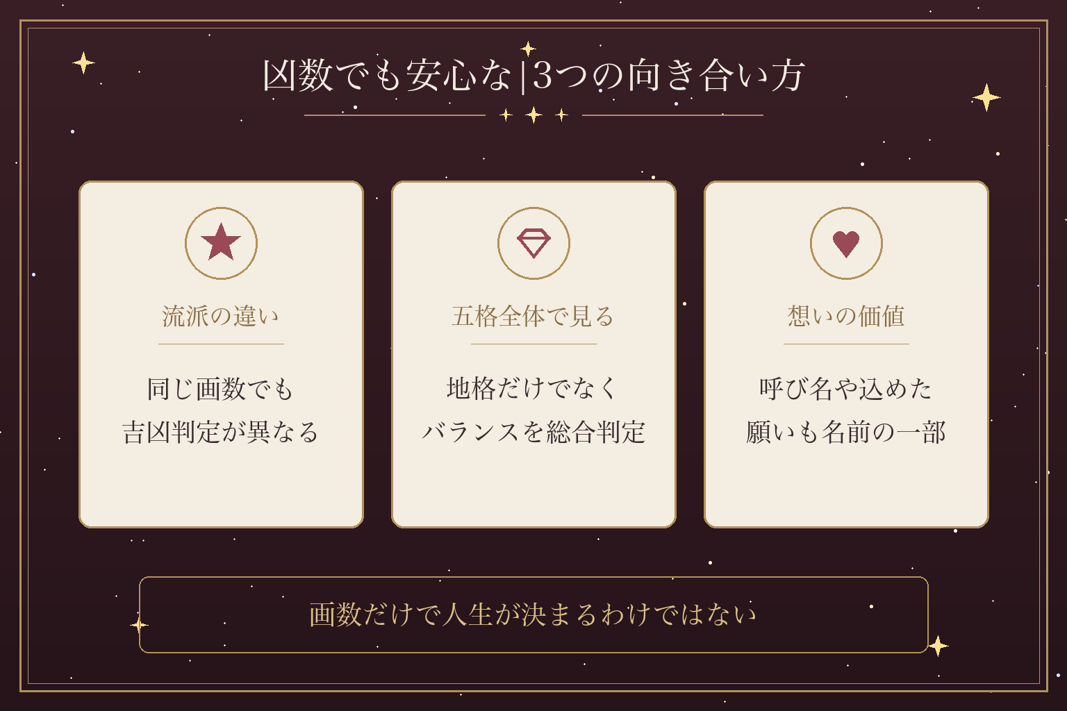 凶数でも安心な|3つの向き合い方