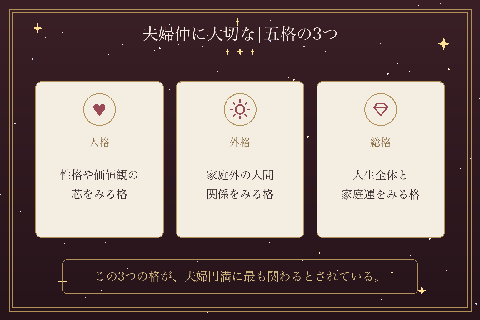 夫婦仲に大切な|五格の3つ