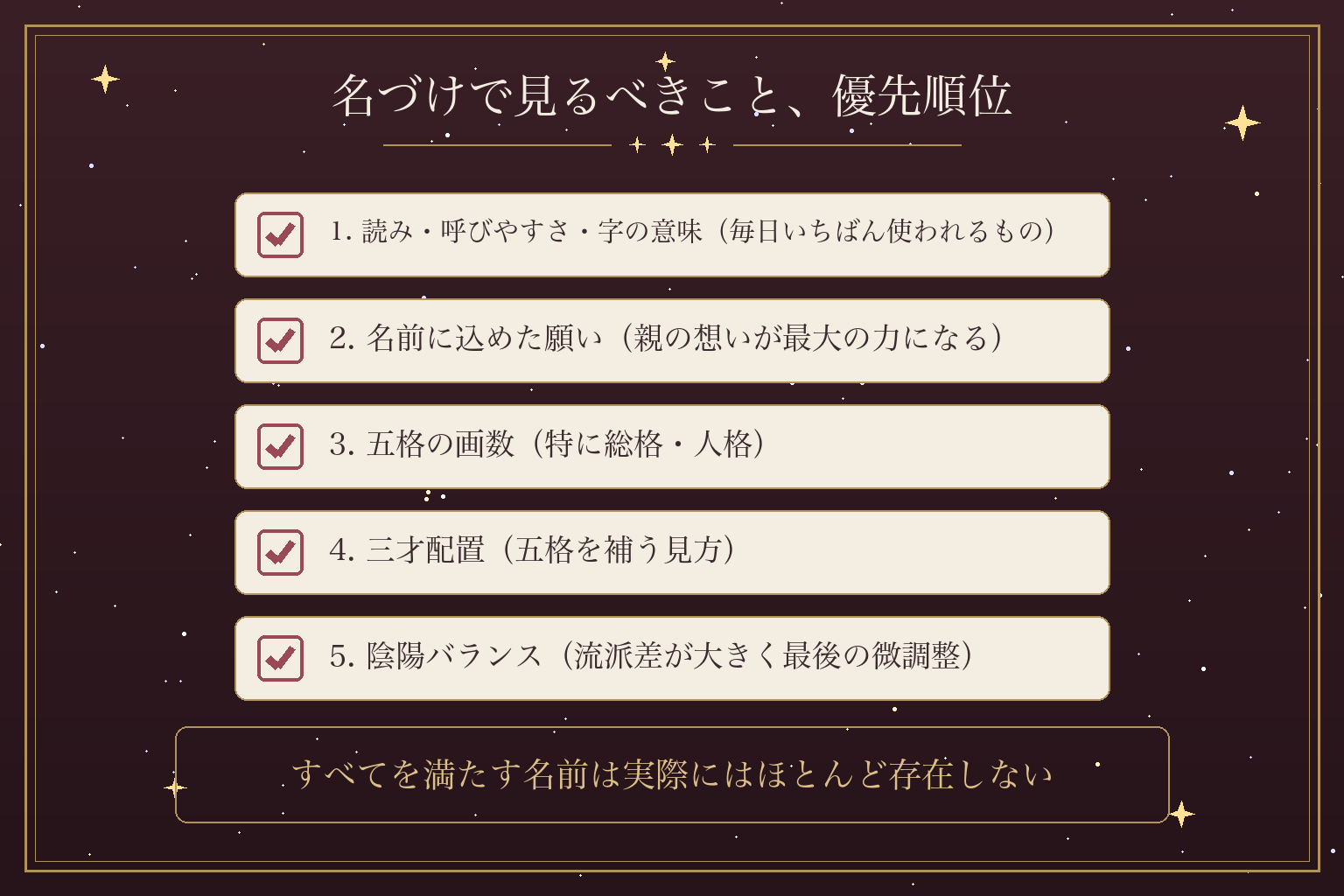 名づけで見るべきこと、優先順位