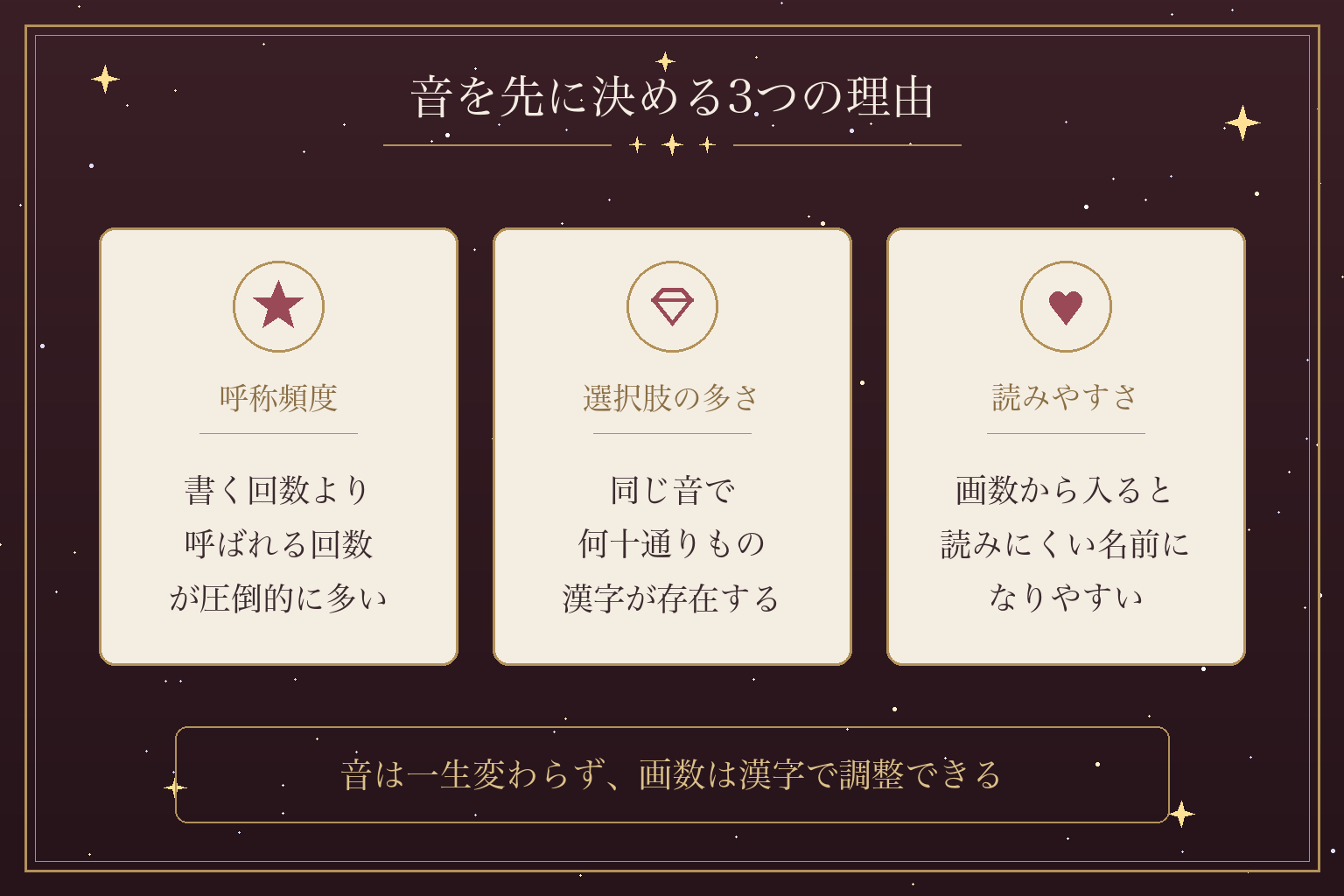 音を先に決める3つの理由