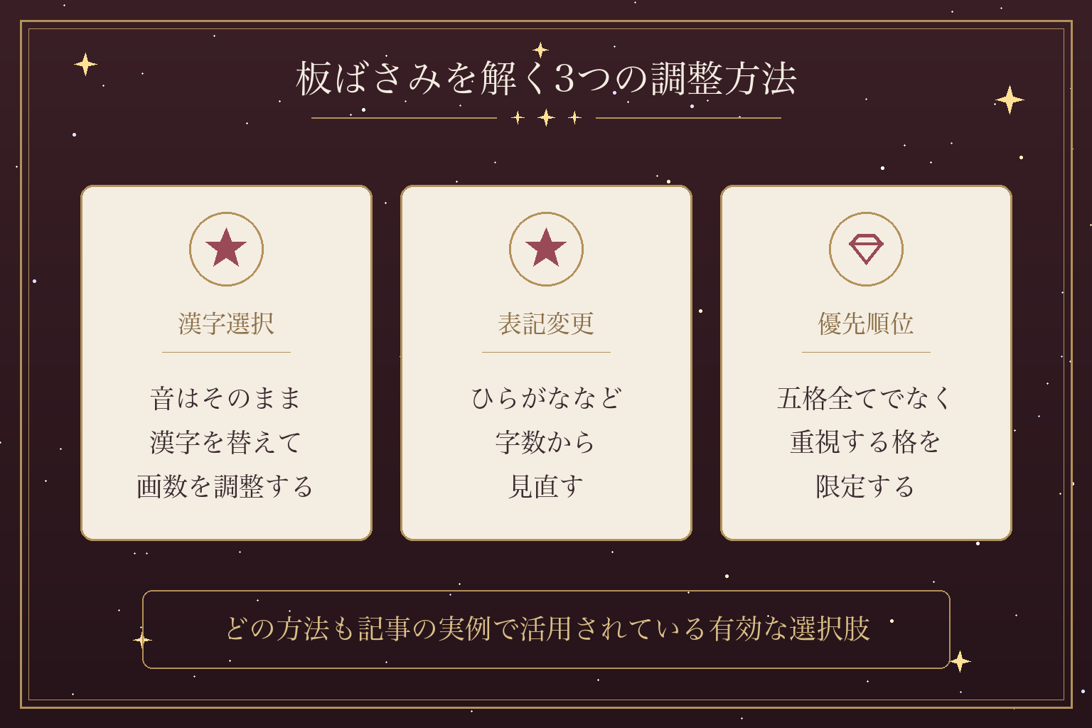 板ばさみを解く3つの調整方法