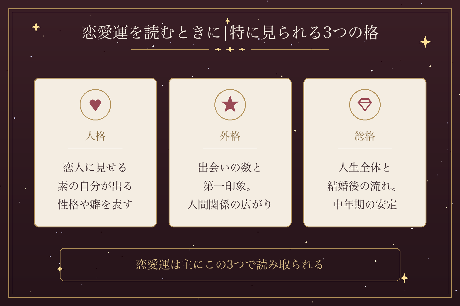 恋愛運を読むときに|特に見られる3つの格