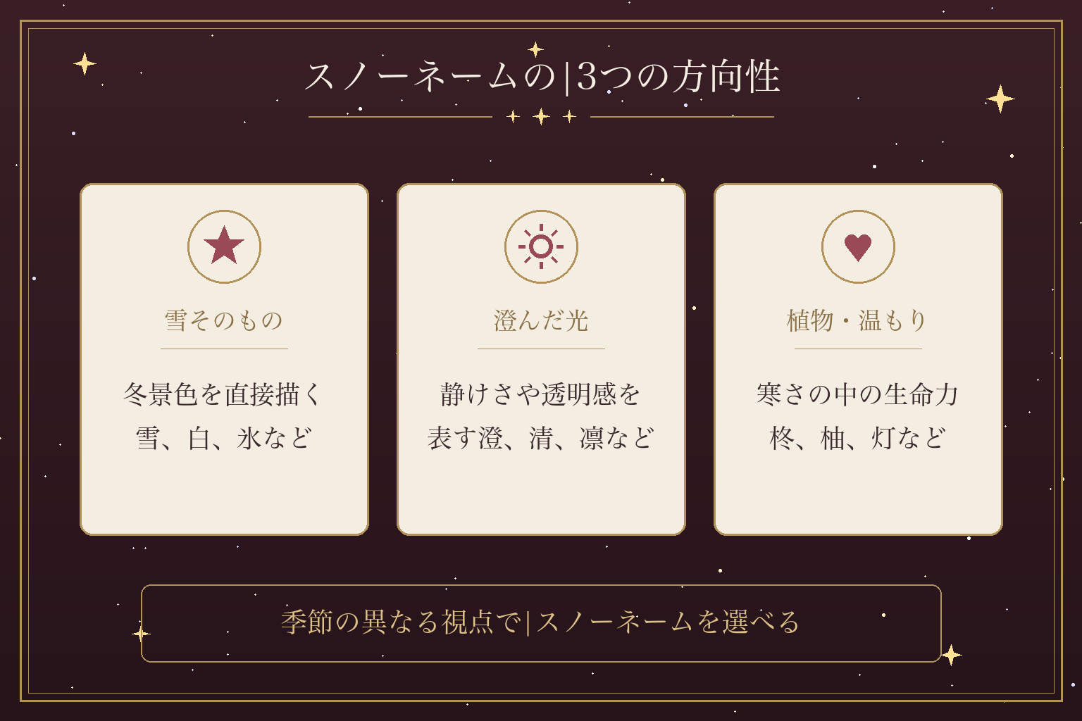 スノーネームの|3つの方向性