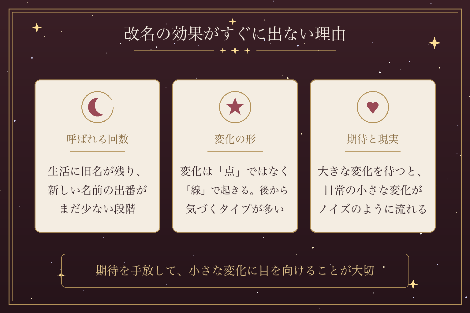 改名の効果がすぐに出ない理由